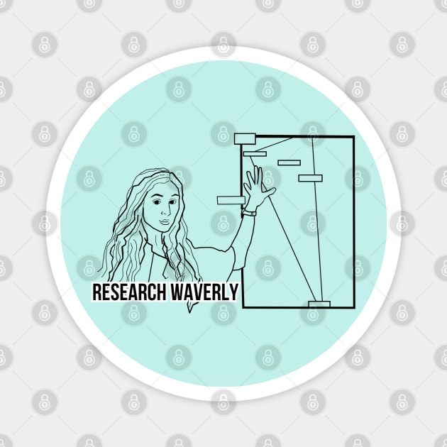 Research Waverly Magnet by PurgatoryArchaeologicalSurvey